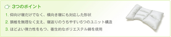point